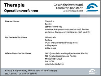 Abb. 5: Unterschiedl. OP-Verfahren bei Bauchwandbrüchen (Gängige Verfahren)