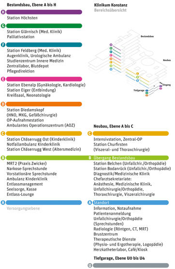 Klinikum Konstanz Übersicht Neubau